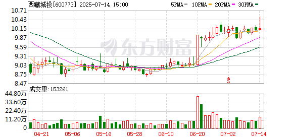 K图 600773_0