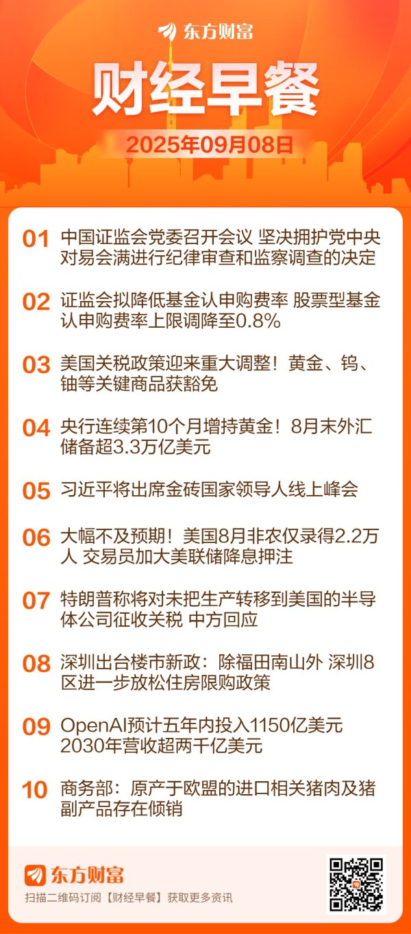 凯丰配资 东方财富财经早餐 9月8日周一
